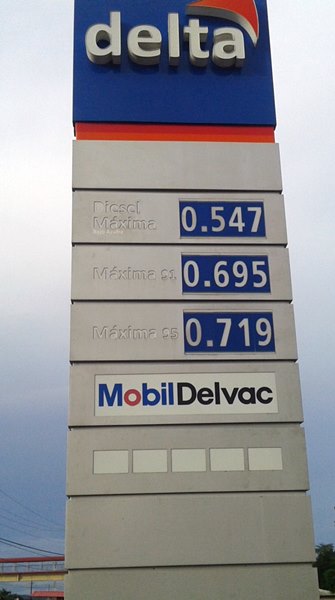 Panama Benzinpreise